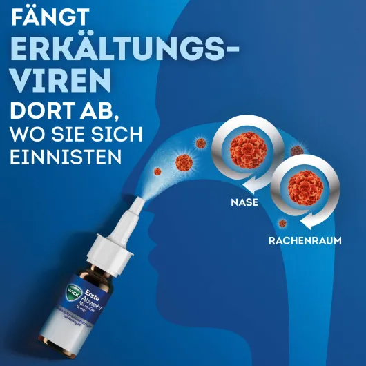 WICK erste Abwehr 15 ml Nasenspray