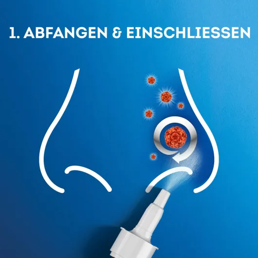 WICK erste Abwehr 15 ml Nasenspray