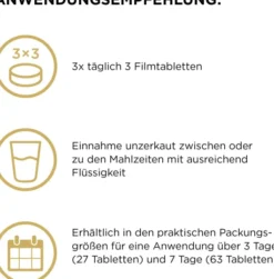 Yamato Gast 265 mg 27 Filmtabletten