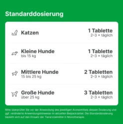 Zeel Lt Ad Us.Vet. 500 Tabletten