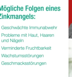 Zink Verla Otc 20 mg 20 Filmtabletten